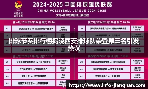 排球节奏排行榜揭晓西安排球队荣登第三名引发热议
